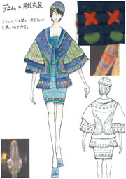Ethnic denim