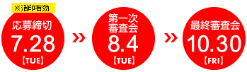 R̗